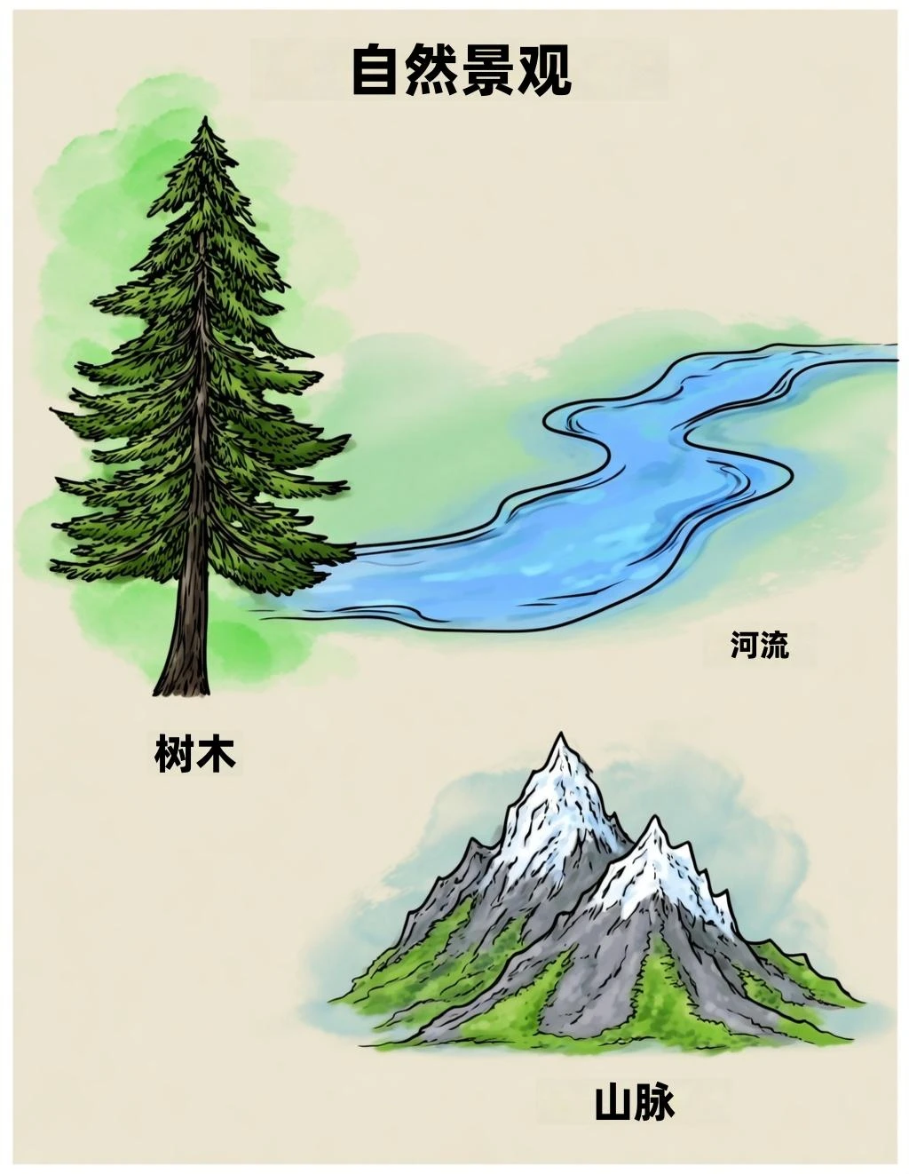 Beispiel, erstellt mit Qwen Image Translate
